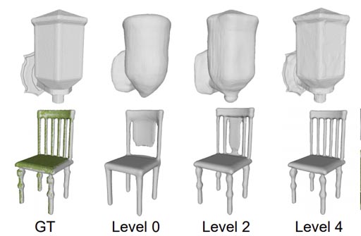 teaser image of Multiresolution Deep Implicit Functions for 3D Shape Representation