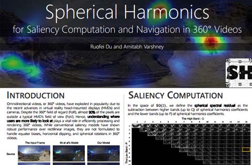 teaser image of A Pilot Study of Spherical Harmonics for Saliency Computation and Navigation in 360° Videos