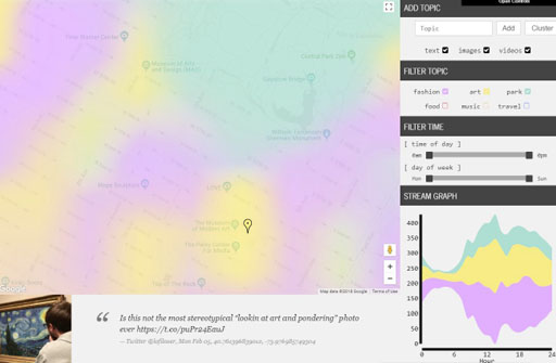 teaser image of TopicFields: Spatiotemporal Visualization of Geotagged Social Media With Hybrid Topic Models and Scalar Fields