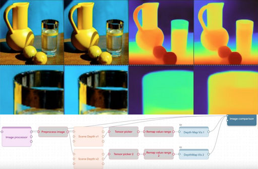 teaser image of Experiencing Rapid Prototyping of Machine Learning Based Multimedia Applications in Rapsai