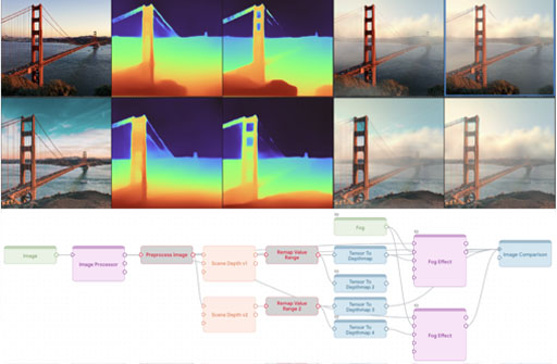 Rapsai: Rapid Application Prototyping System for AI Teaser Image.