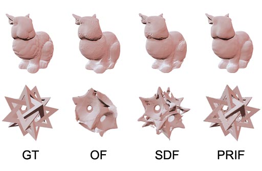 teaser image of PRIF: Primary Ray-based Implicit Function